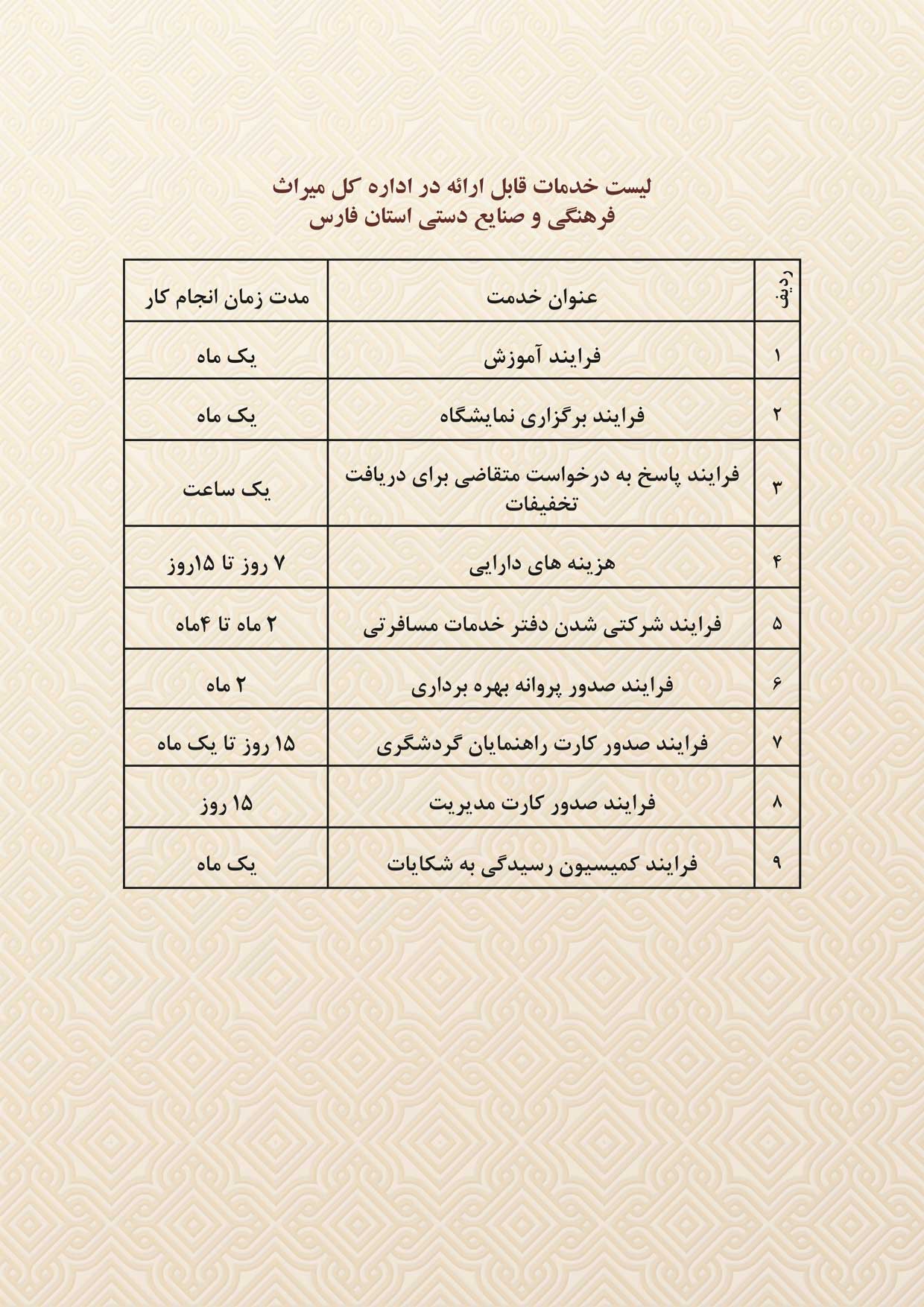 شرح وظایف معاونت گردشگری